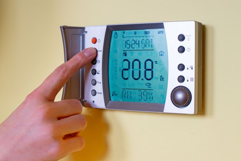 Thermostat Control Panel